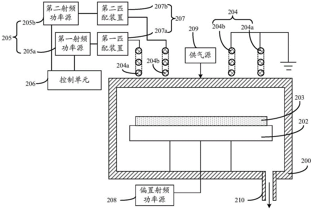 Plasma processing device and plasma processing method