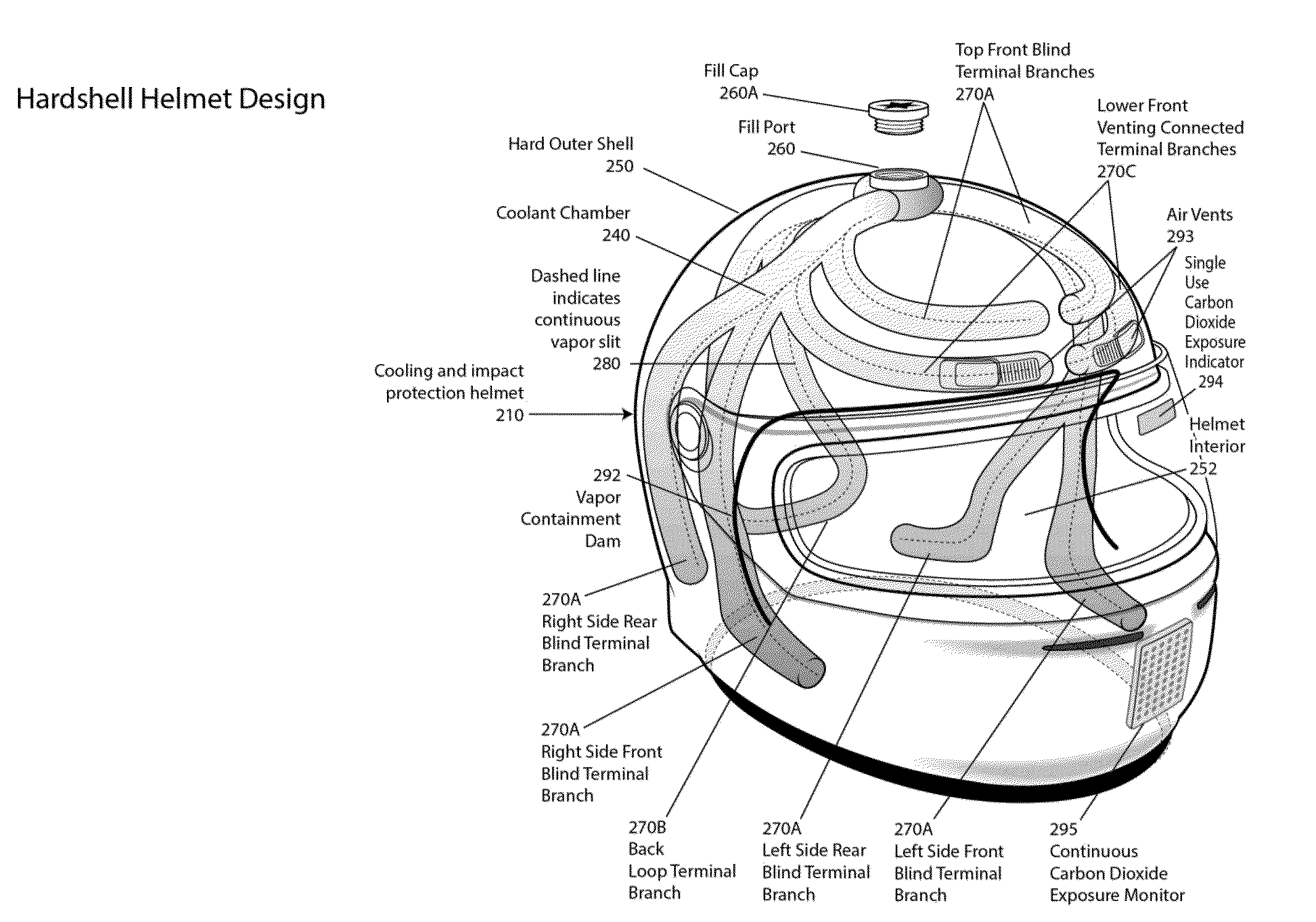 Carbon Dioxide Pellet Cooling Safety Helmet and a Flexible Carbon Dioxide Pellet Containment and Vapor Diffusion Fabric Segment