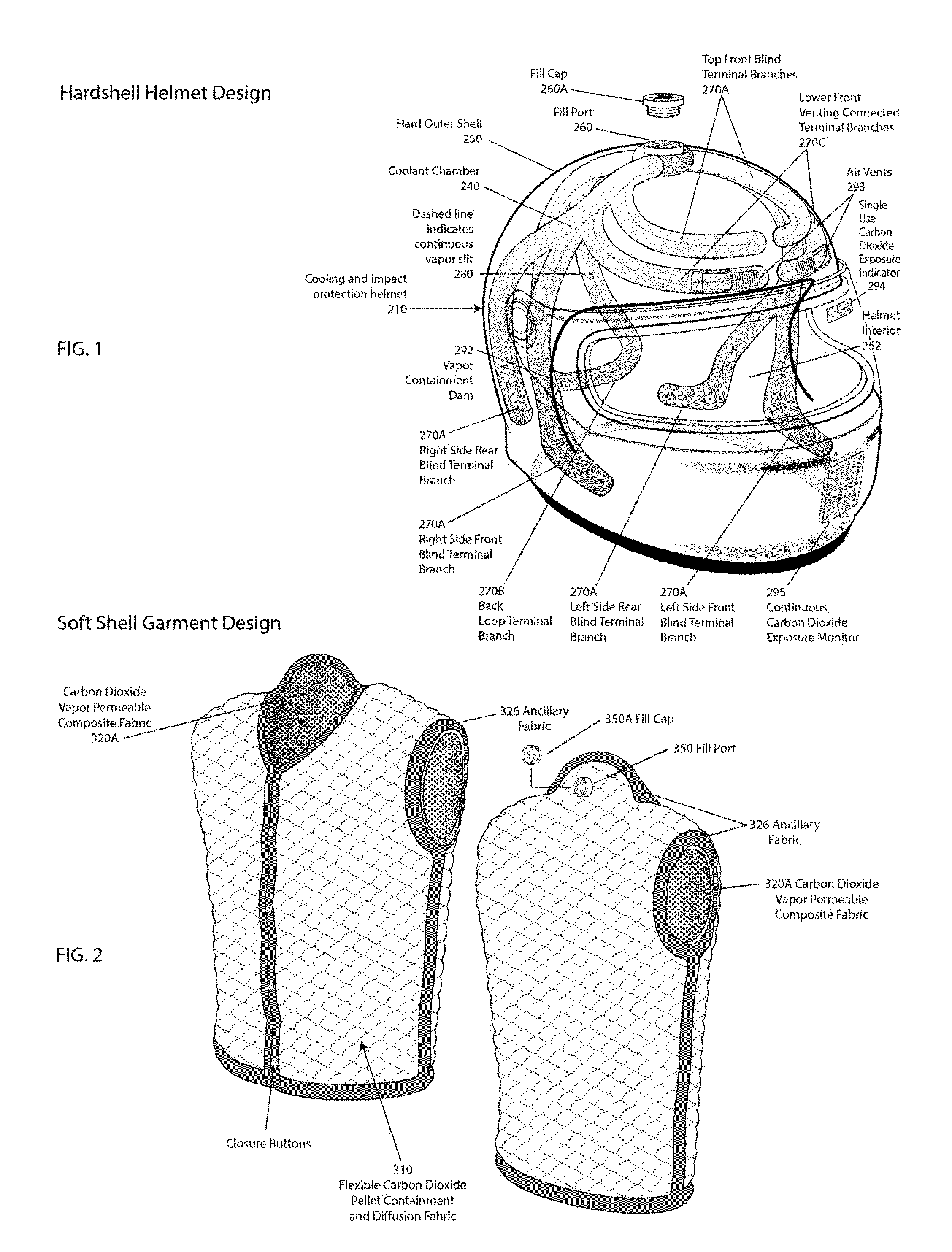 Carbon Dioxide Pellet Cooling Safety Helmet and a Flexible Carbon Dioxide Pellet Containment and Vapor Diffusion Fabric Segment