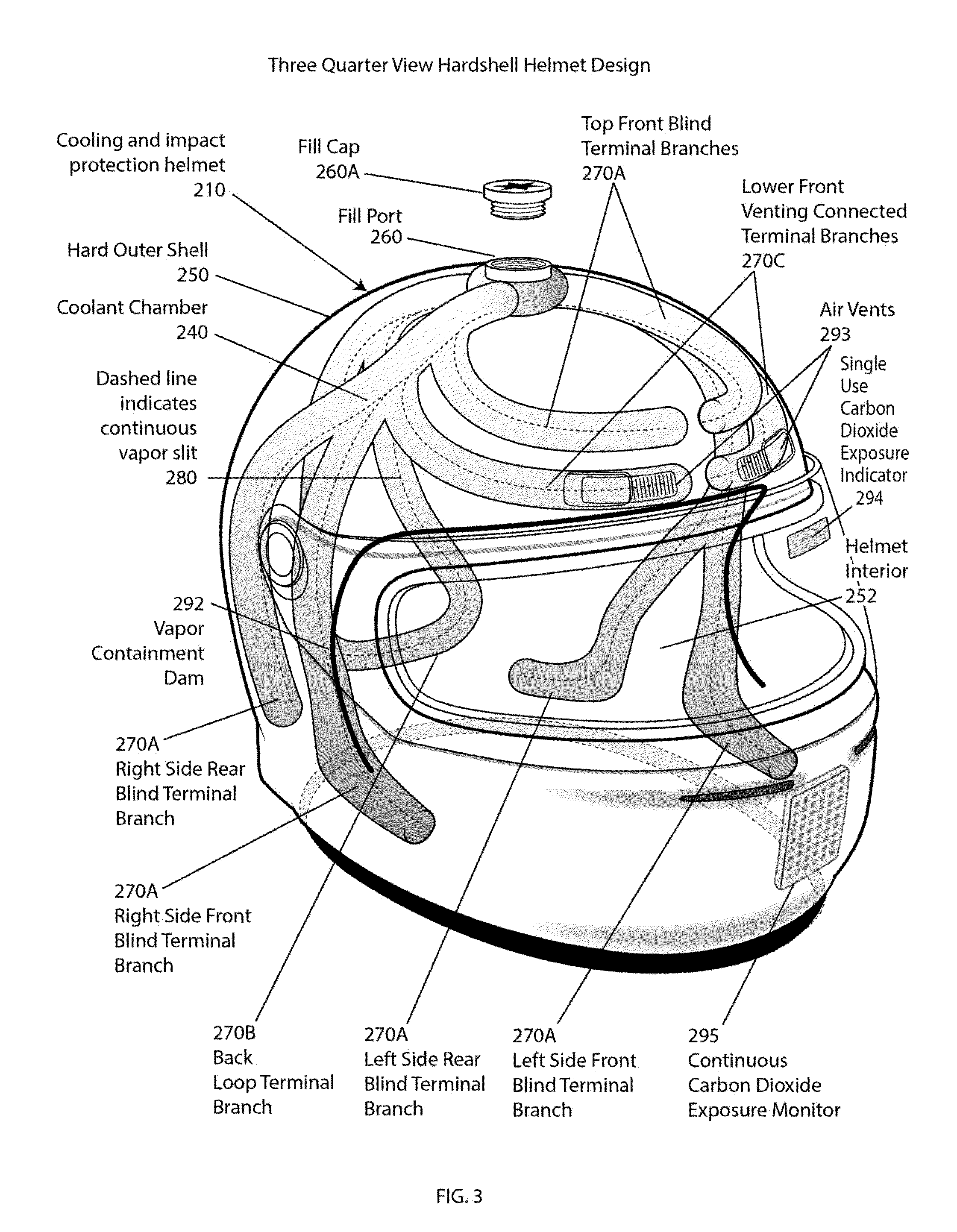 Carbon Dioxide Pellet Cooling Safety Helmet and a Flexible Carbon Dioxide Pellet Containment and Vapor Diffusion Fabric Segment