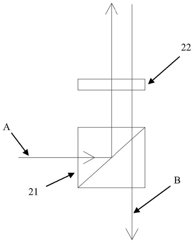 Laser ceilometer