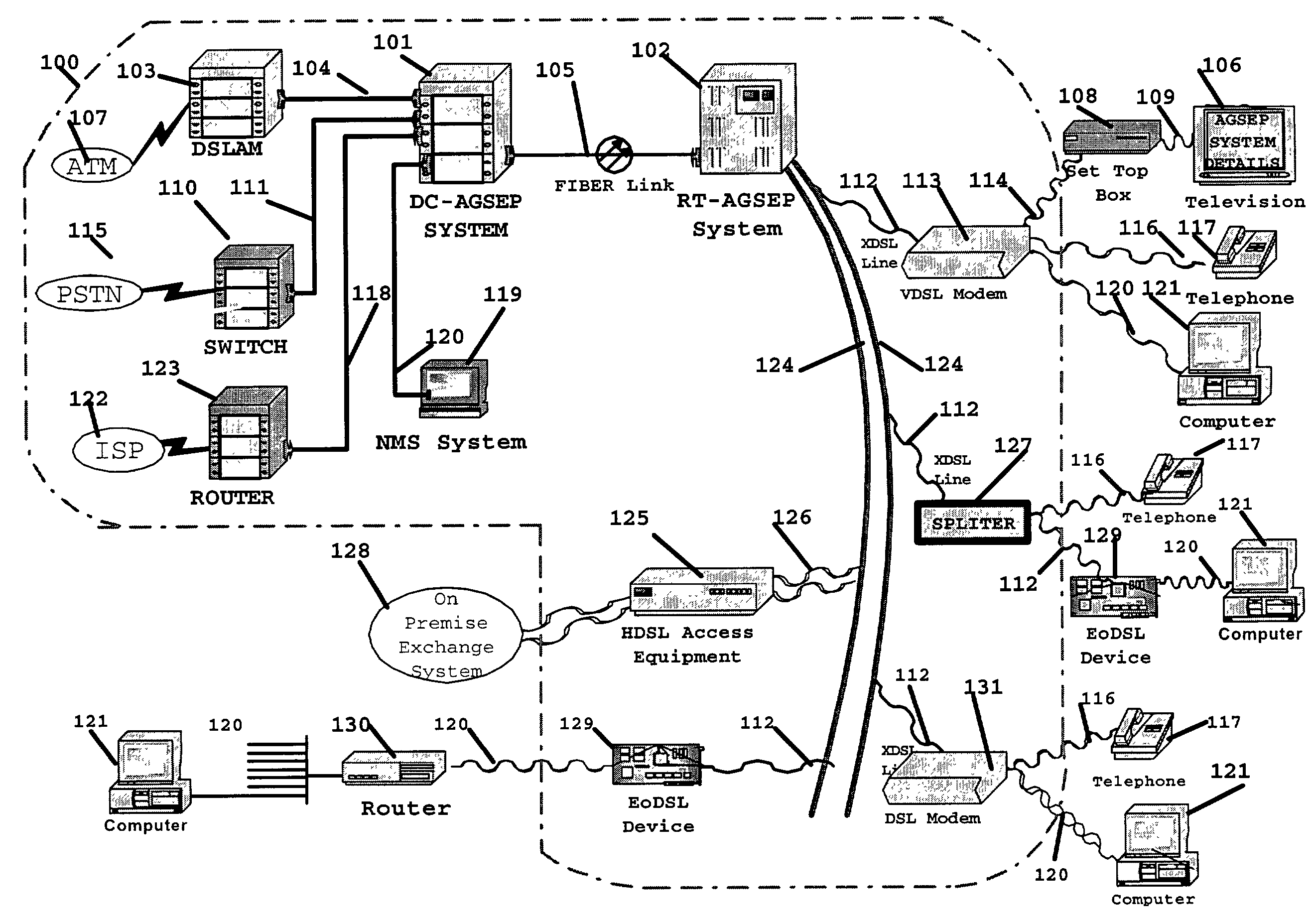 Network architecture and system for delivering bi-directional xDSL based services