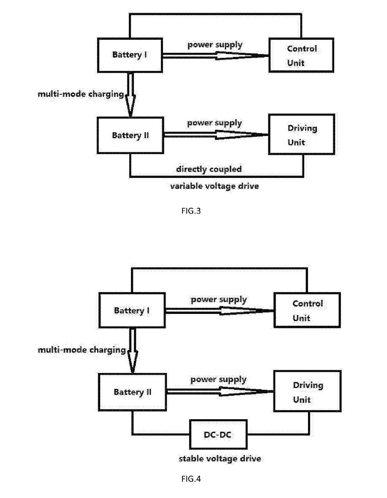 Multi-mode power supply system for a portable infusion device