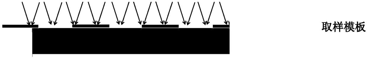 High-efficiency lasing output DFB semiconductor laser device and photon integrated transmitting chip