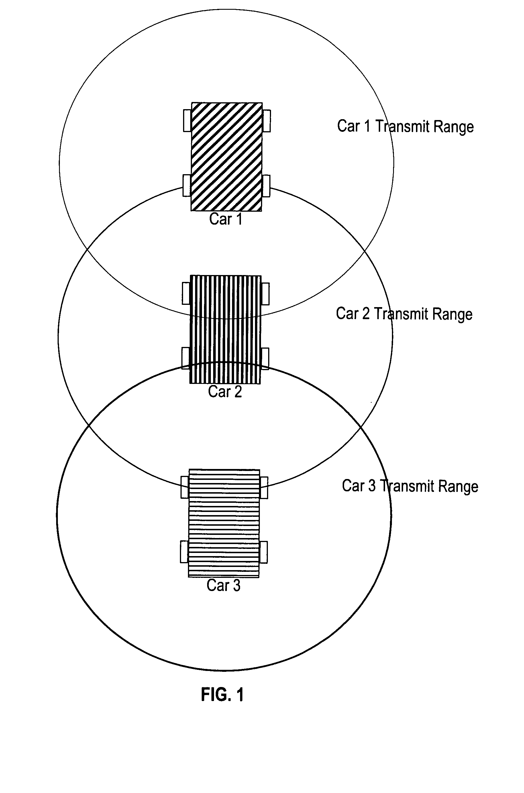 Dynamic Vehicle Grid Infrastructure to Allow Vehicles to Sense and Respond to Traffic Conditions