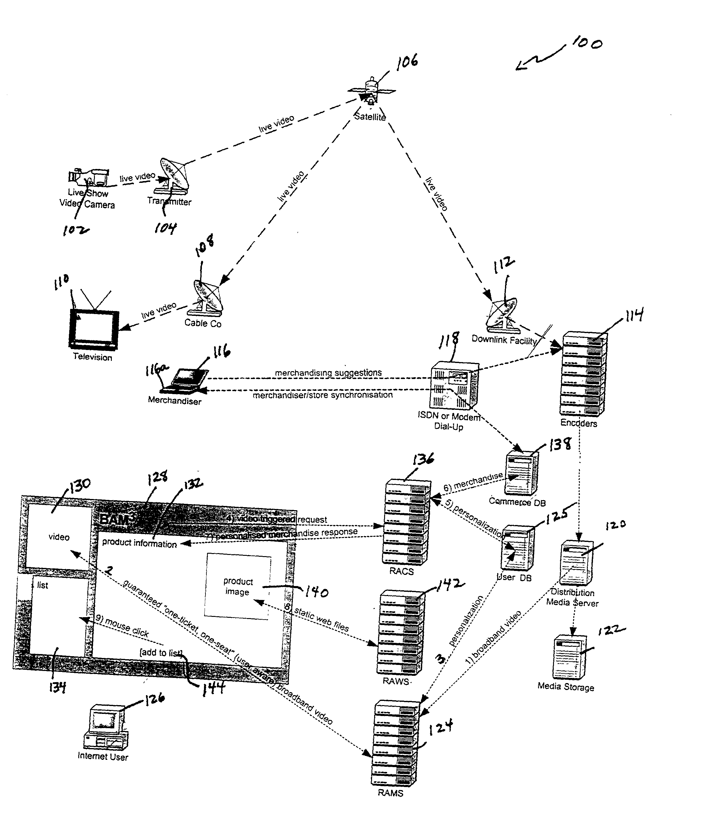 Video enhanced electronic commerce systems and methods