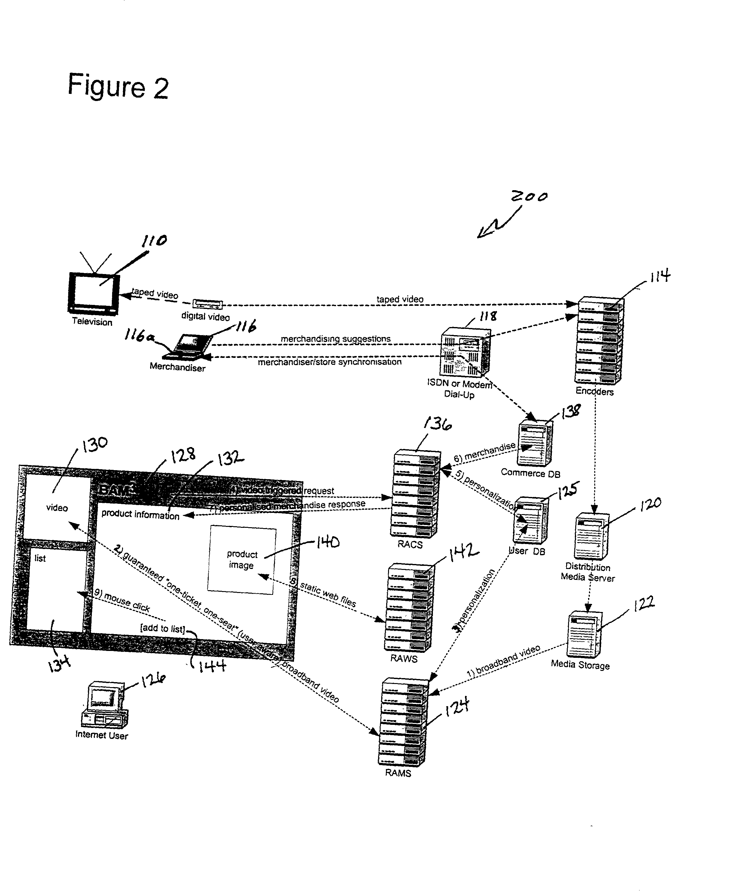 Video enhanced electronic commerce systems and methods