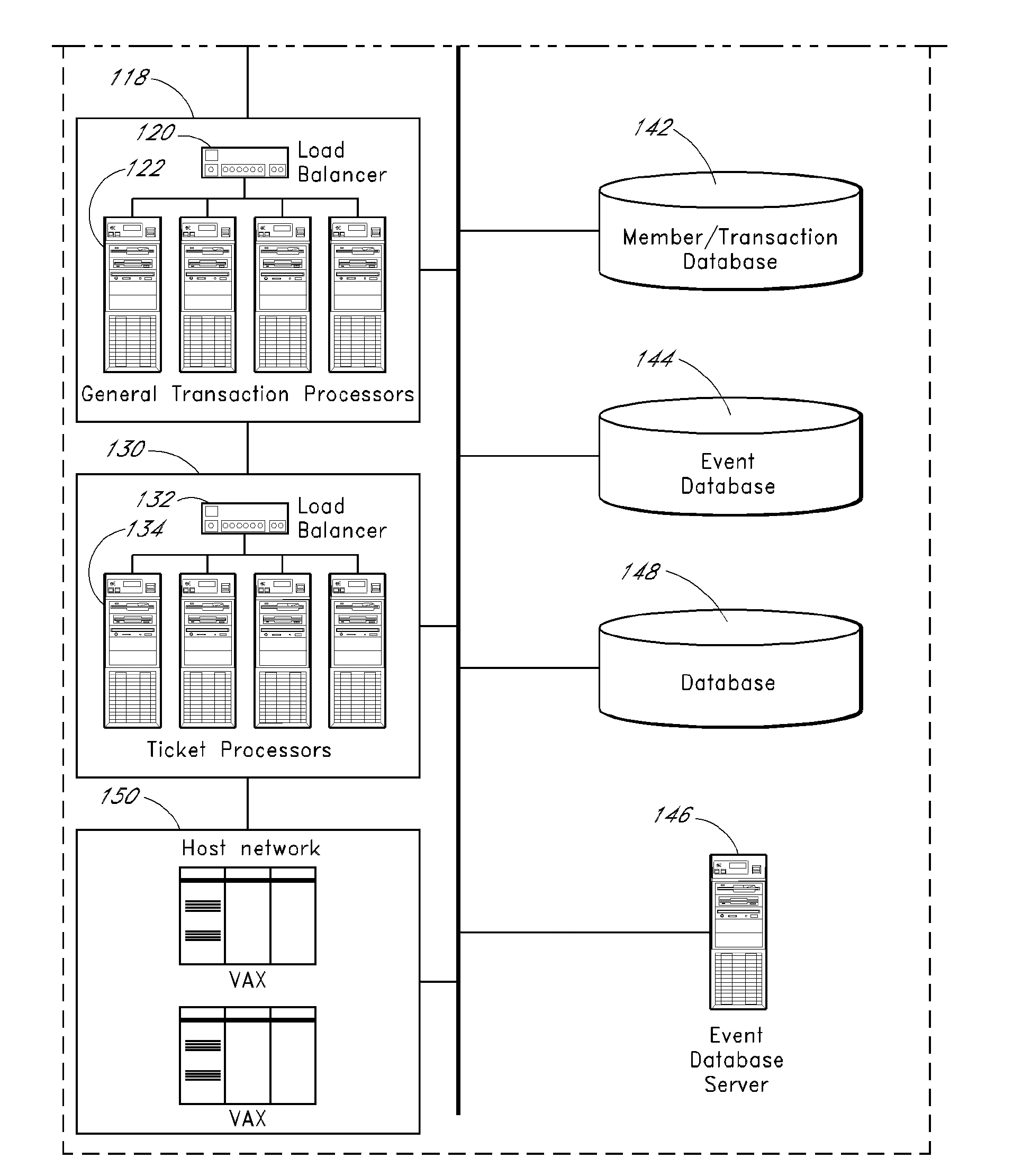 Systems and methods for providing resource allocation in a networked environment