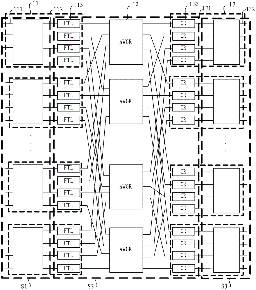 Optical network switching nodes, optical burst synchronization method and circuit frame of multi-frame cluster