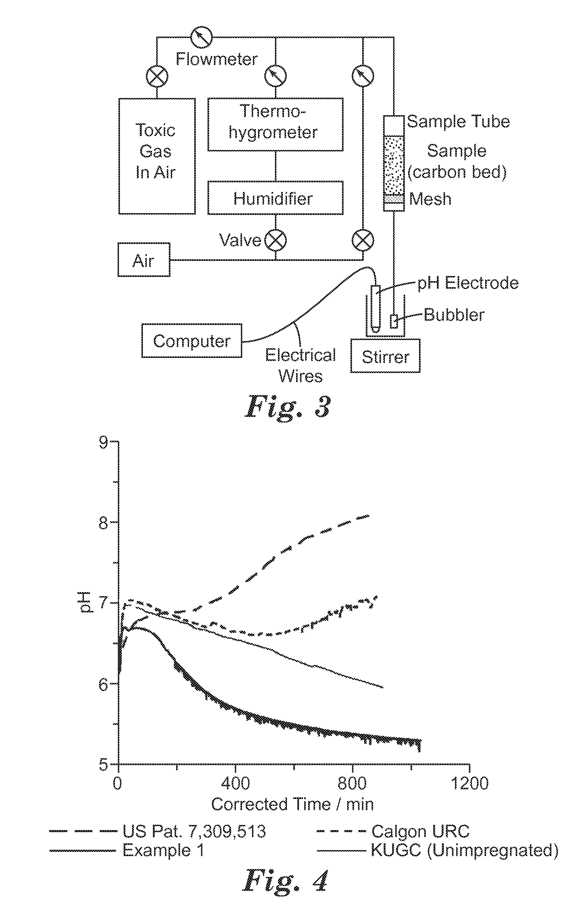 Ammonia-free gaseous air filter