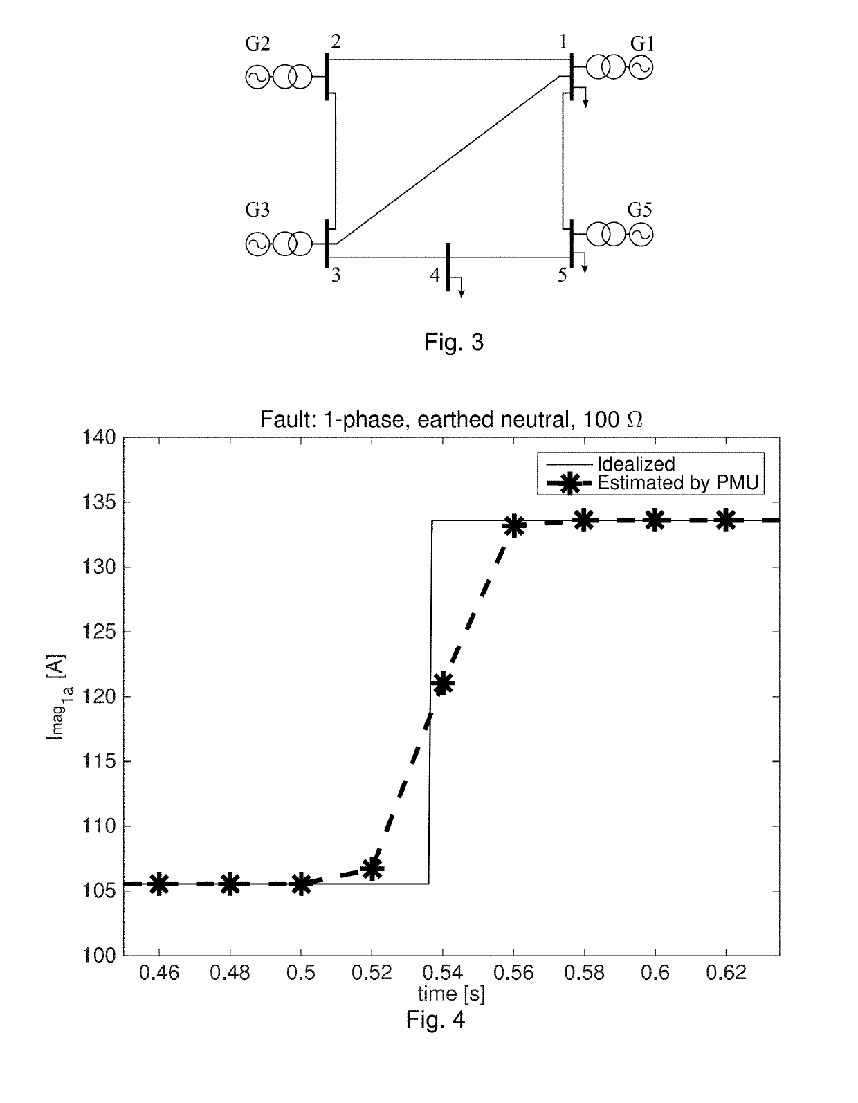 Method and system for fault detection and faulted line identification in power systems using synchrophasors-based real-time state estimation