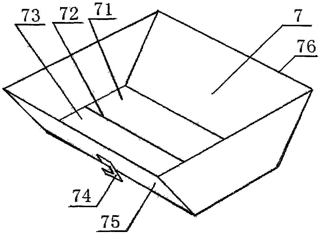 Device for even distribution of loose materials