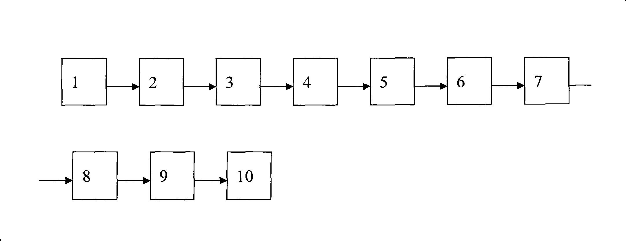 Easy-to-dye terylene BCF and method for preparing same