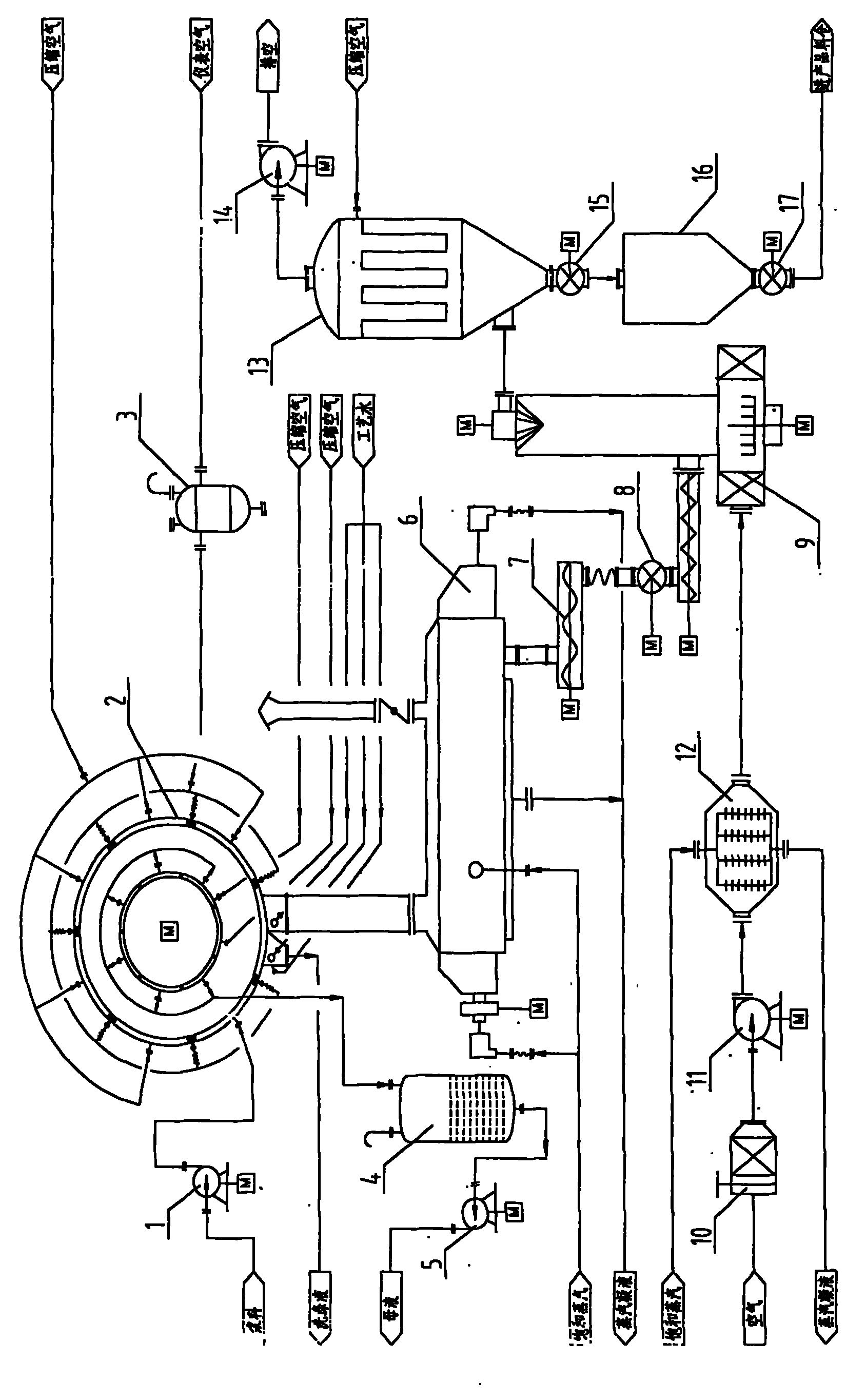 Method for lowering inorganic ultrafine powder slurry moisture content by adding rotary drum pressurizing type filtering machine