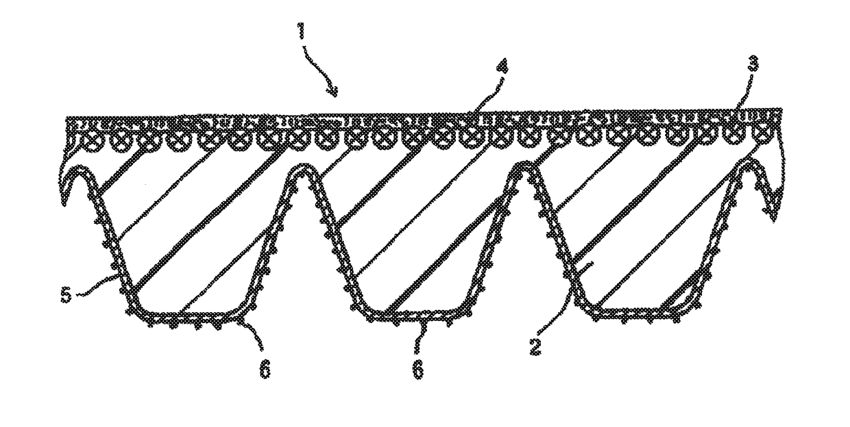 Power-Transmitting Friction Belt and Method for Manufacturing Same