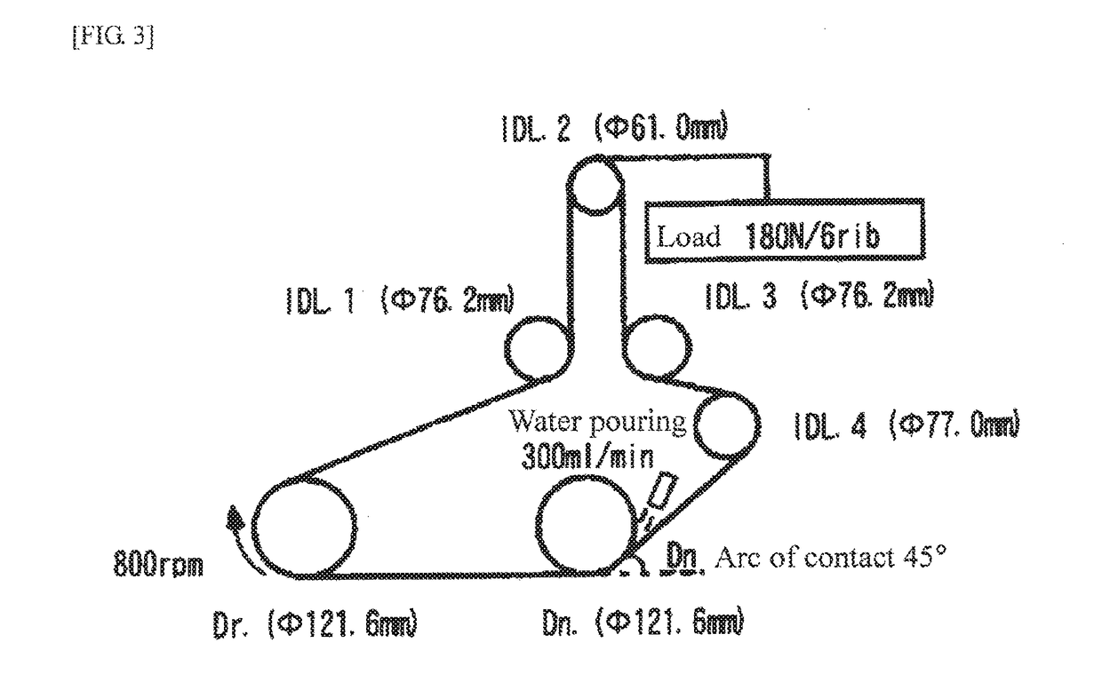 Power-Transmitting Friction Belt and Method for Manufacturing Same