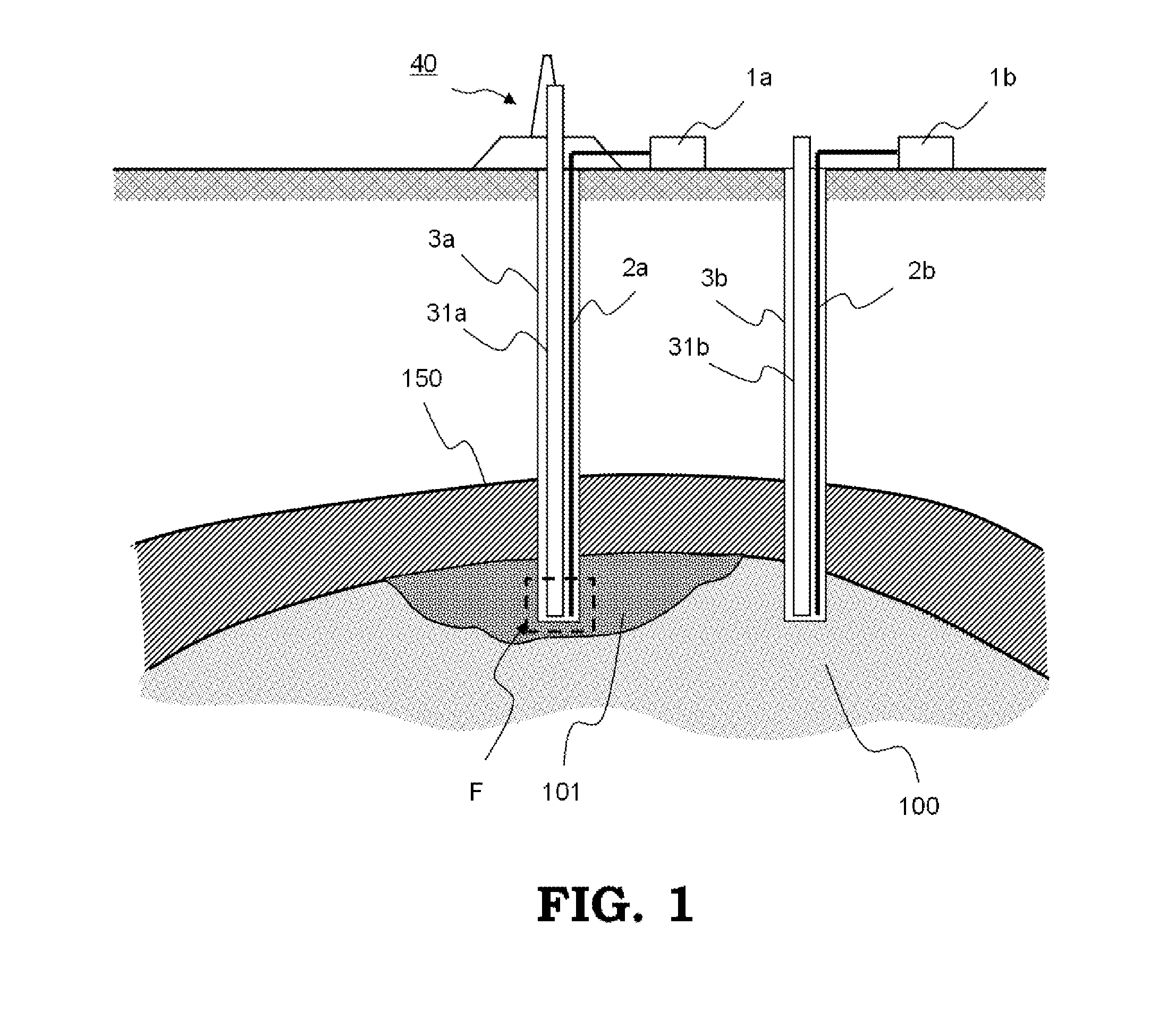 Distribution measurement system for pressure, temperature, strain of material, monitoring method for carbon dioxide geological sequestration, assessing method for impact of carbon dioxide injection on integrity of strata, and monitoring method for freezing using same