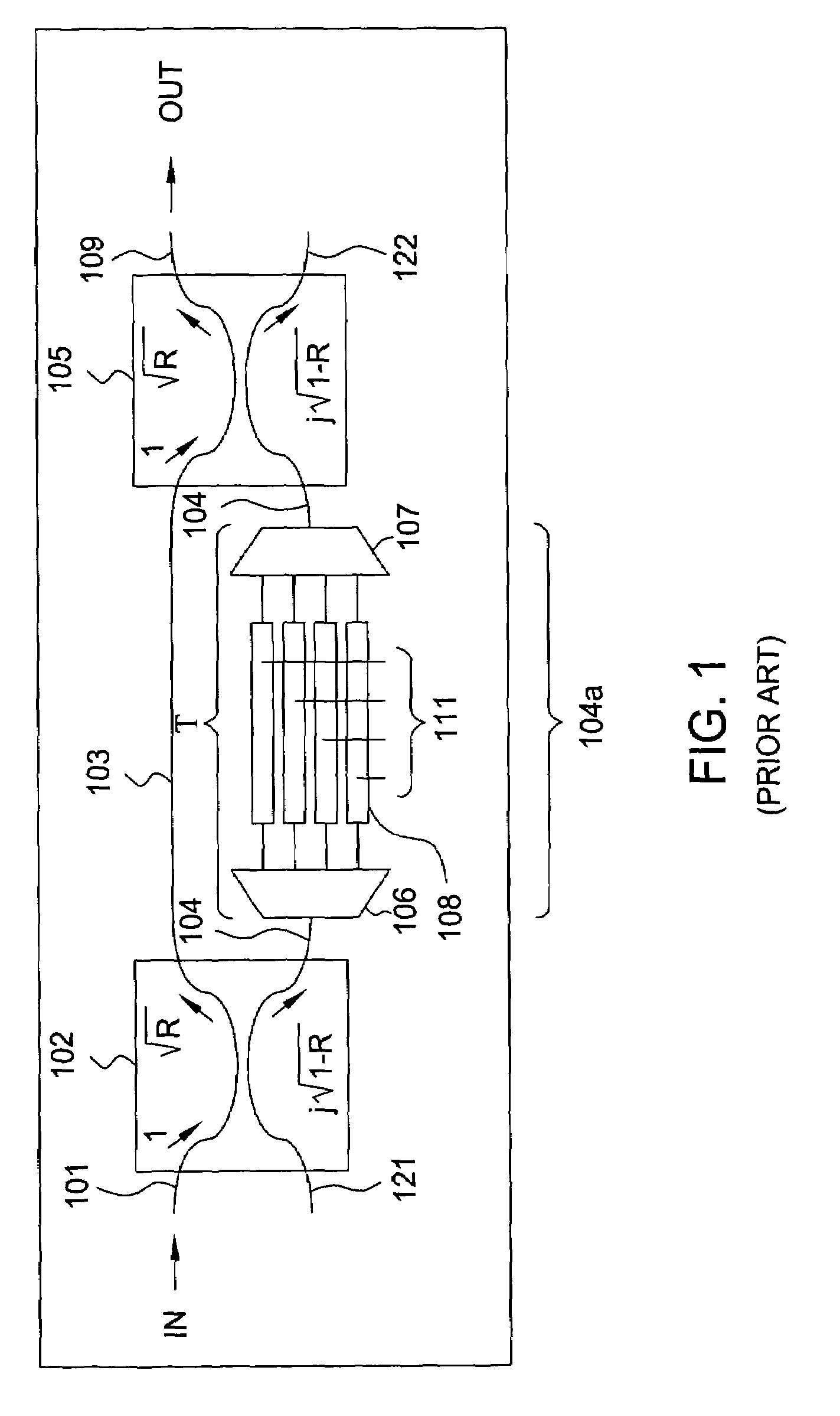 Reconfigurable optical add/drop multiplexer