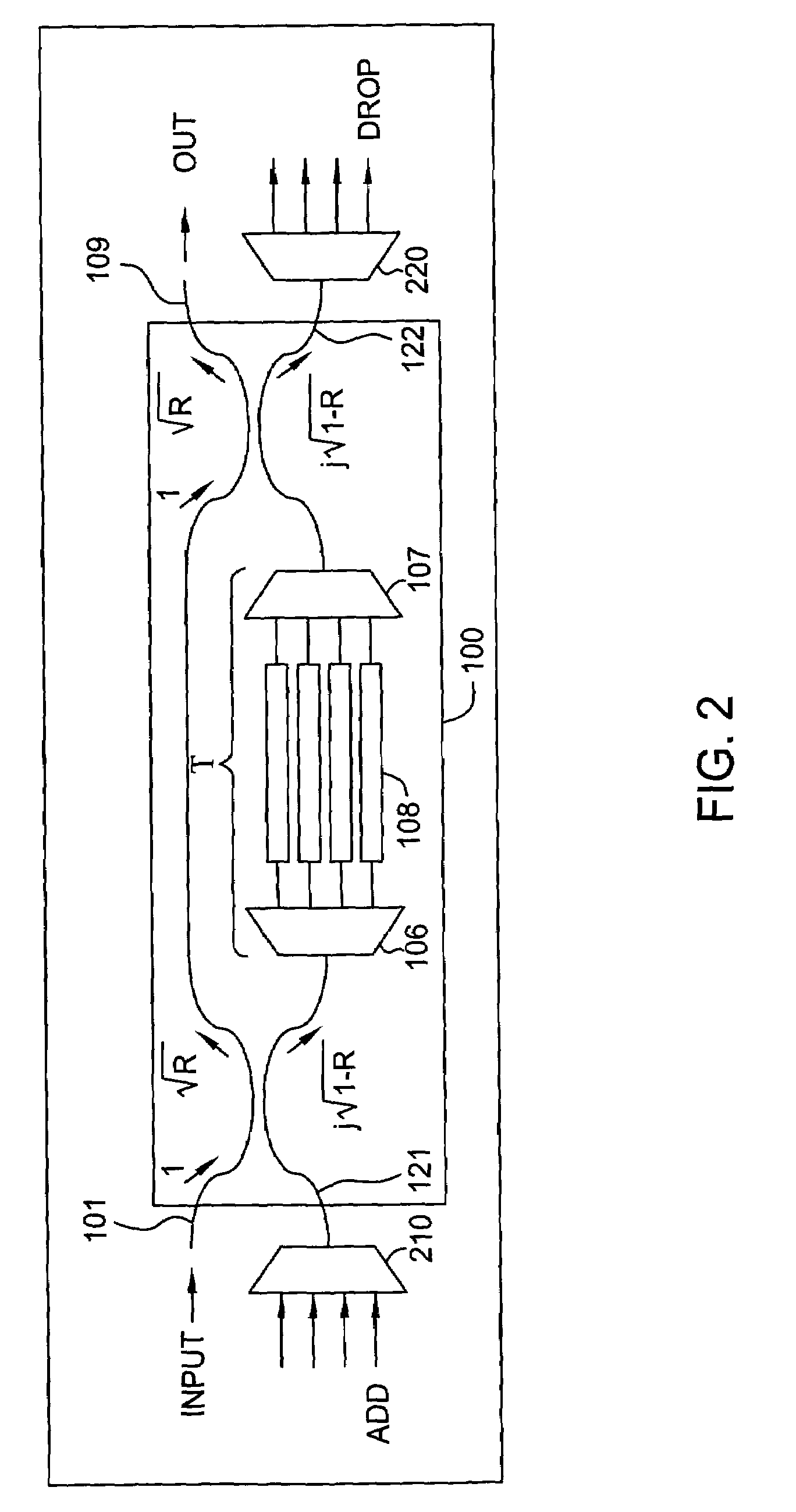 Reconfigurable optical add/drop multiplexer