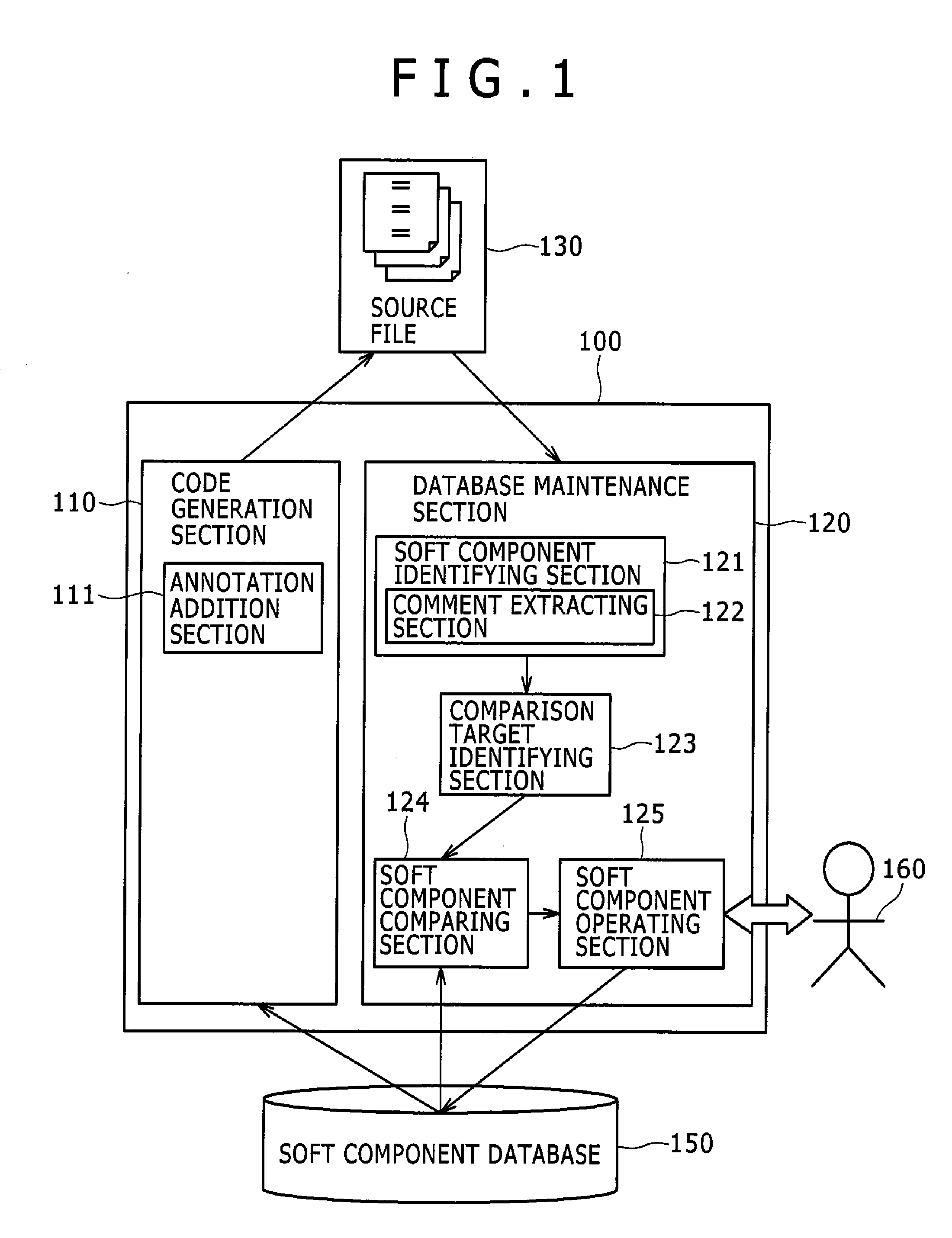 Automatic software configuring system