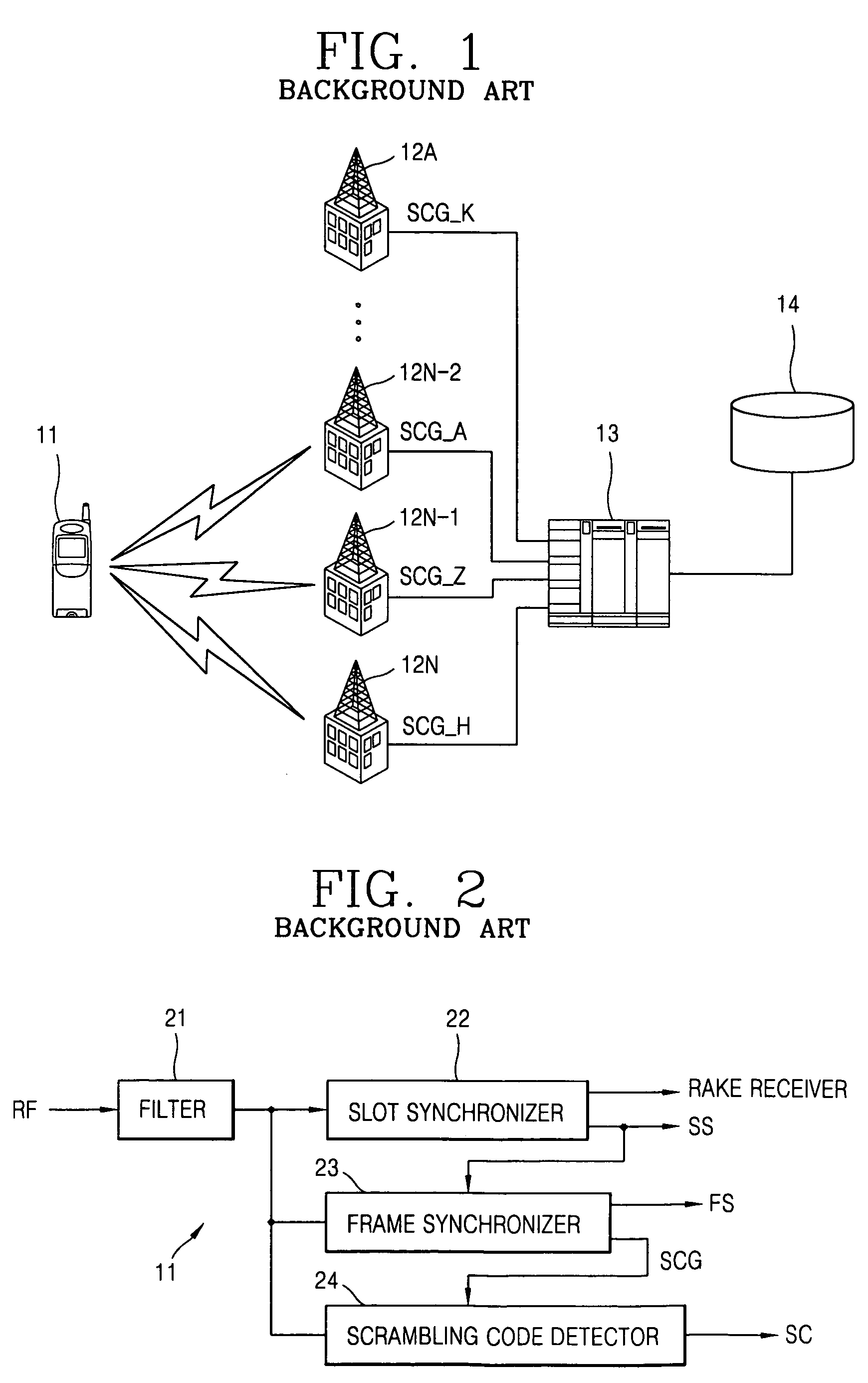 Cell searching apparatus and method in asynchronous mobile communication system