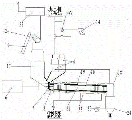 Heat-accumulation dividing-wall heating rotary kiln device