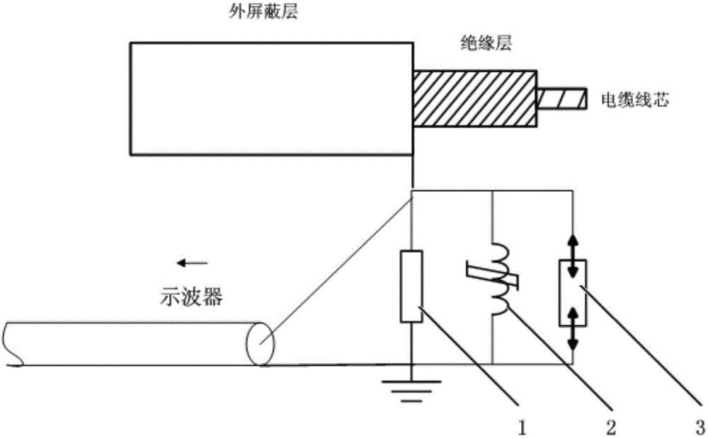 Partial discharge detection device and detection method for power cable voltage-withstand test