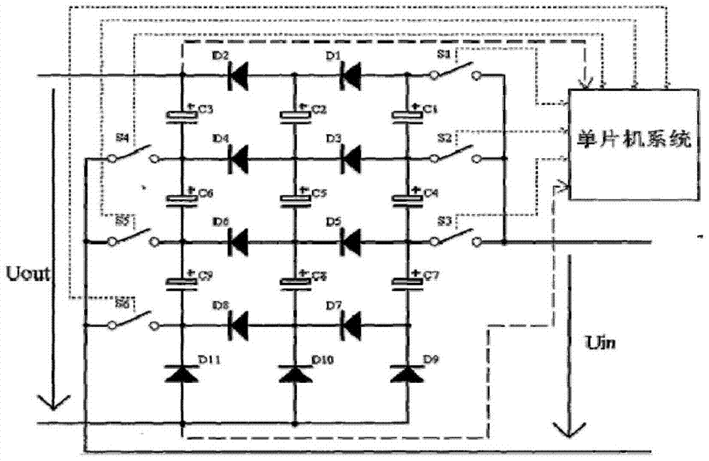 a solar cell