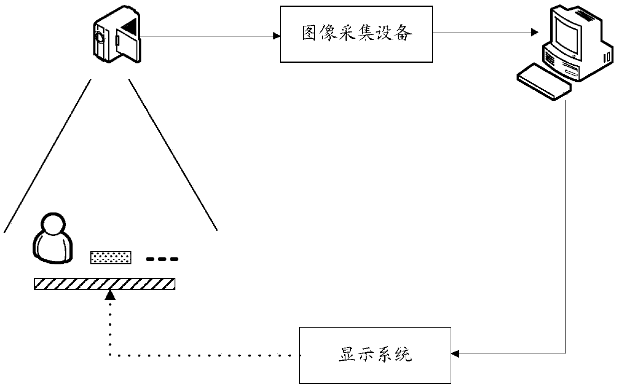 Welding operation training simulation method and system based on augmented reality