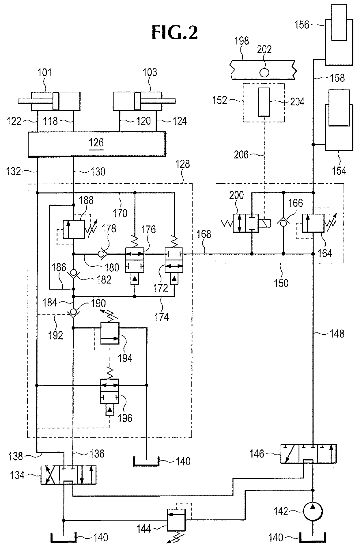 Equalized hydraulic clamp force control