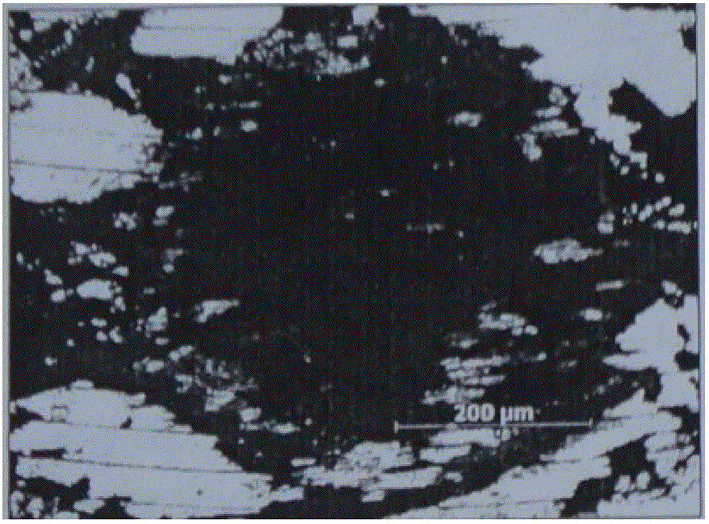 Surface treatment method of aluminum alloy piston and precision friction pair