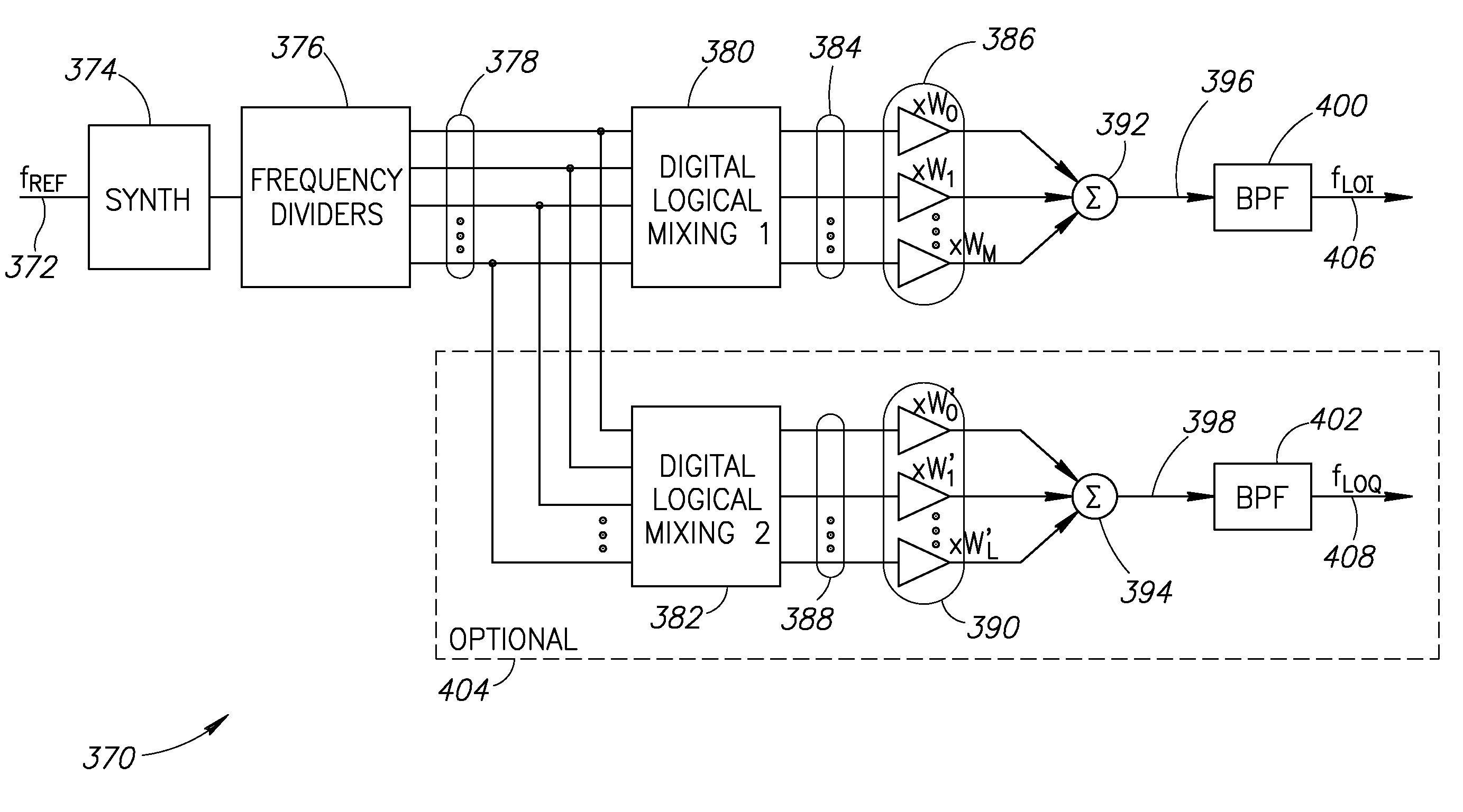 Local oscillator with non-harmonic ratio between oscillator and RF frequencies using pulse generation and selection