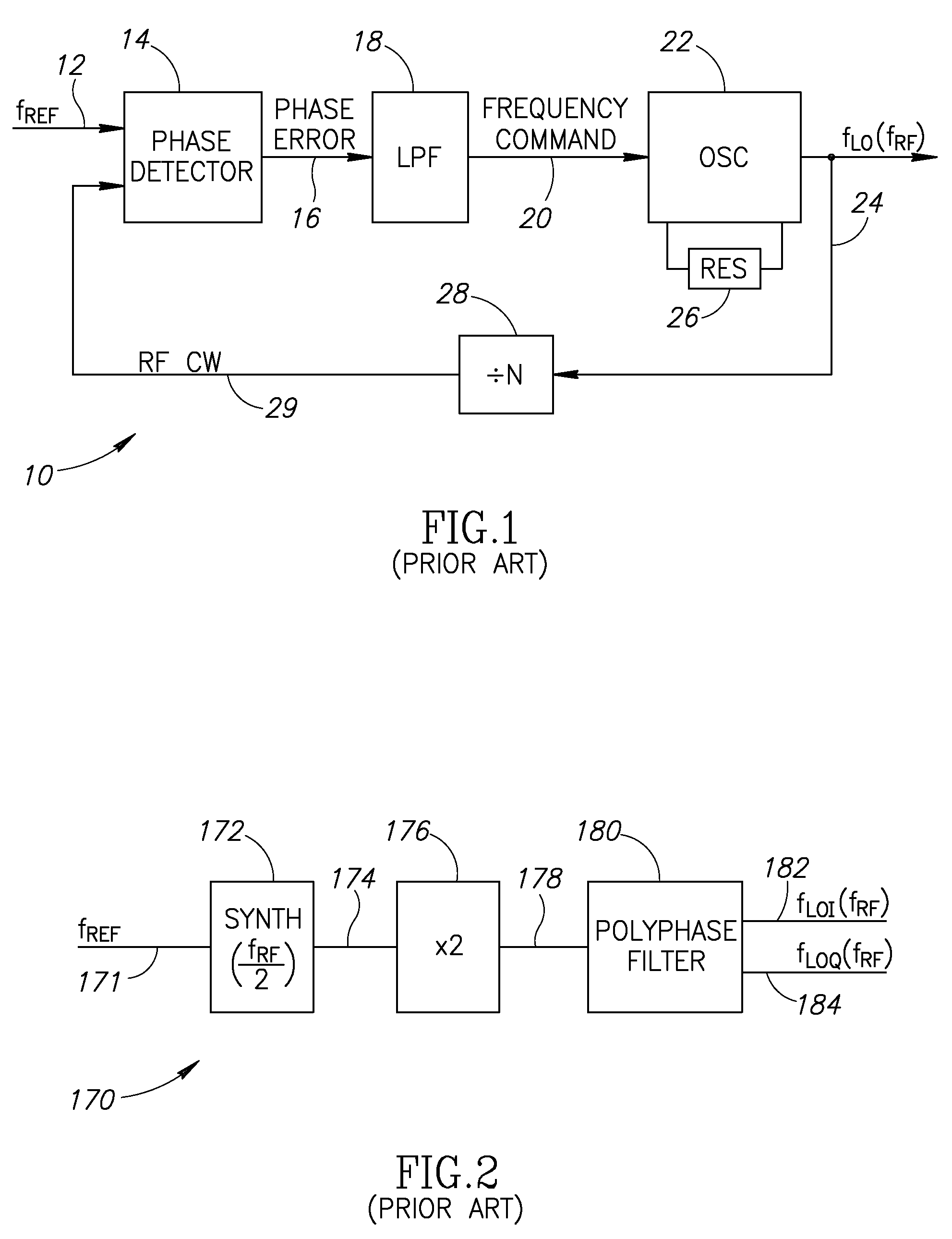 Local oscillator with non-harmonic ratio between oscillator and RF frequencies using pulse generation and selection