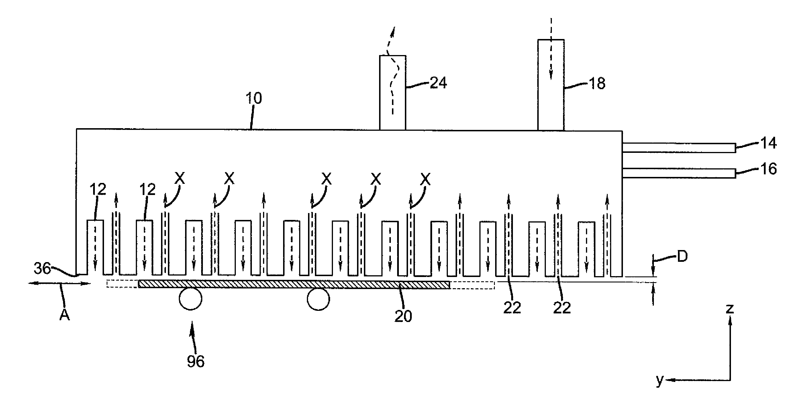 System for thin film deposition utilizing compensating forces