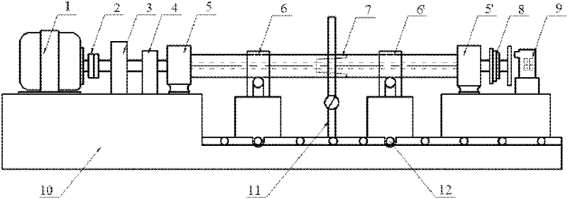 Experiment device for testing fatigue life of threading connector of petroleum drill