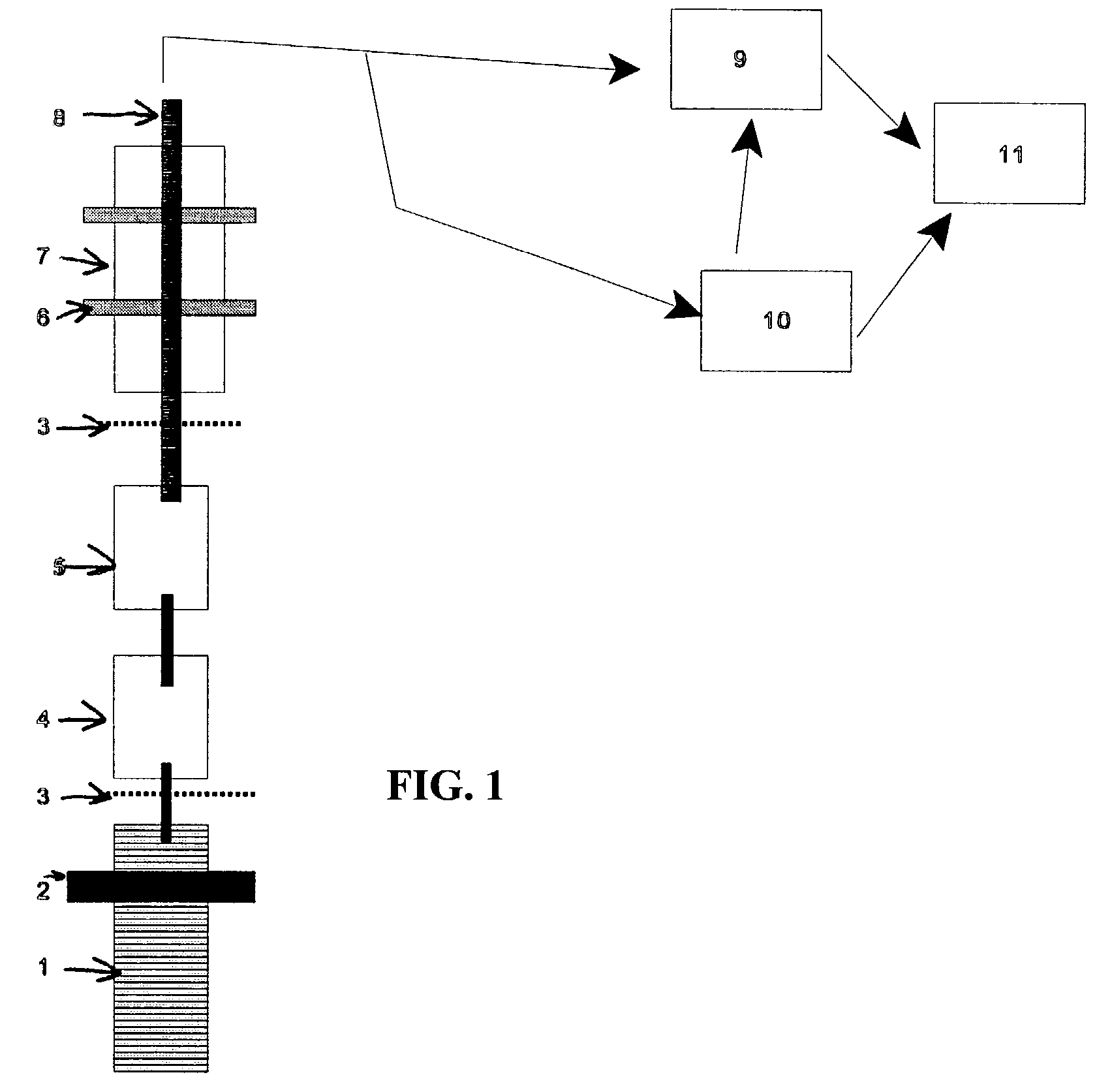 System for maintaining fresh quality and safe food attributes of minimally processed produce