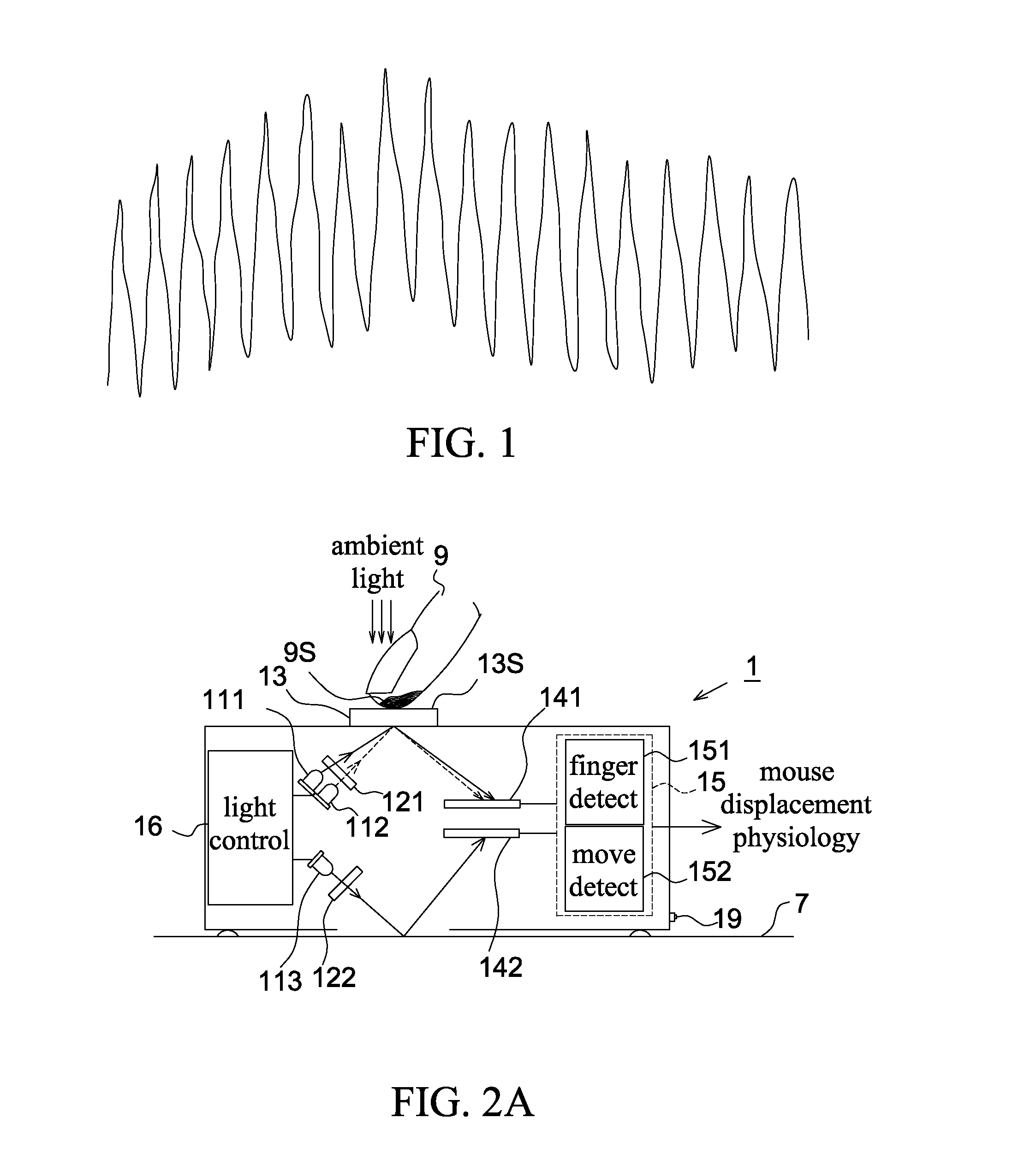 Optical mouse and operating method thereof