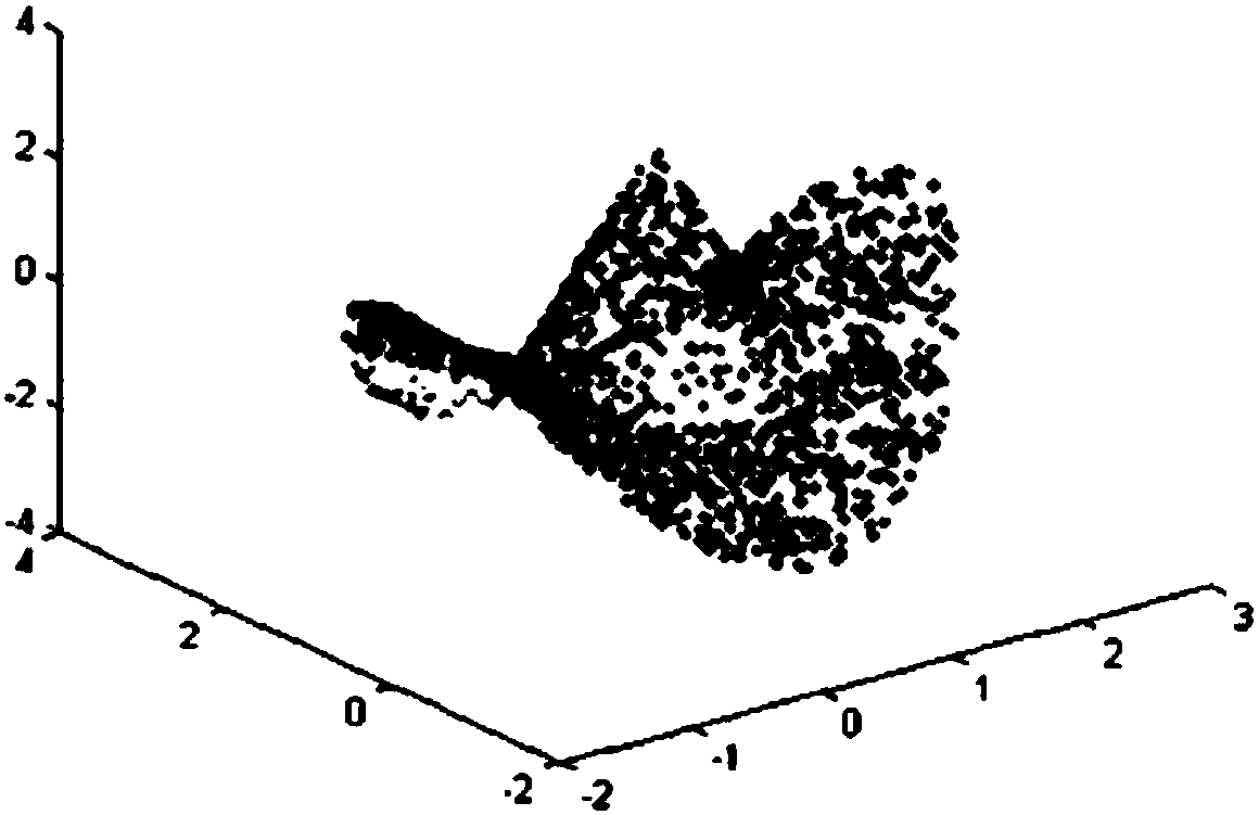 Human skeleton tracking system and method based on multiple Kinects