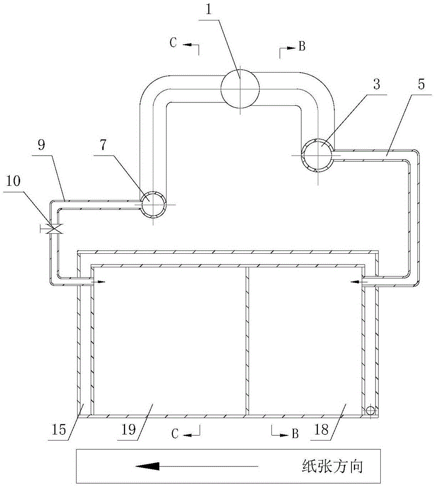 A steam box and a method for adjusting the temperature and humidity of paper