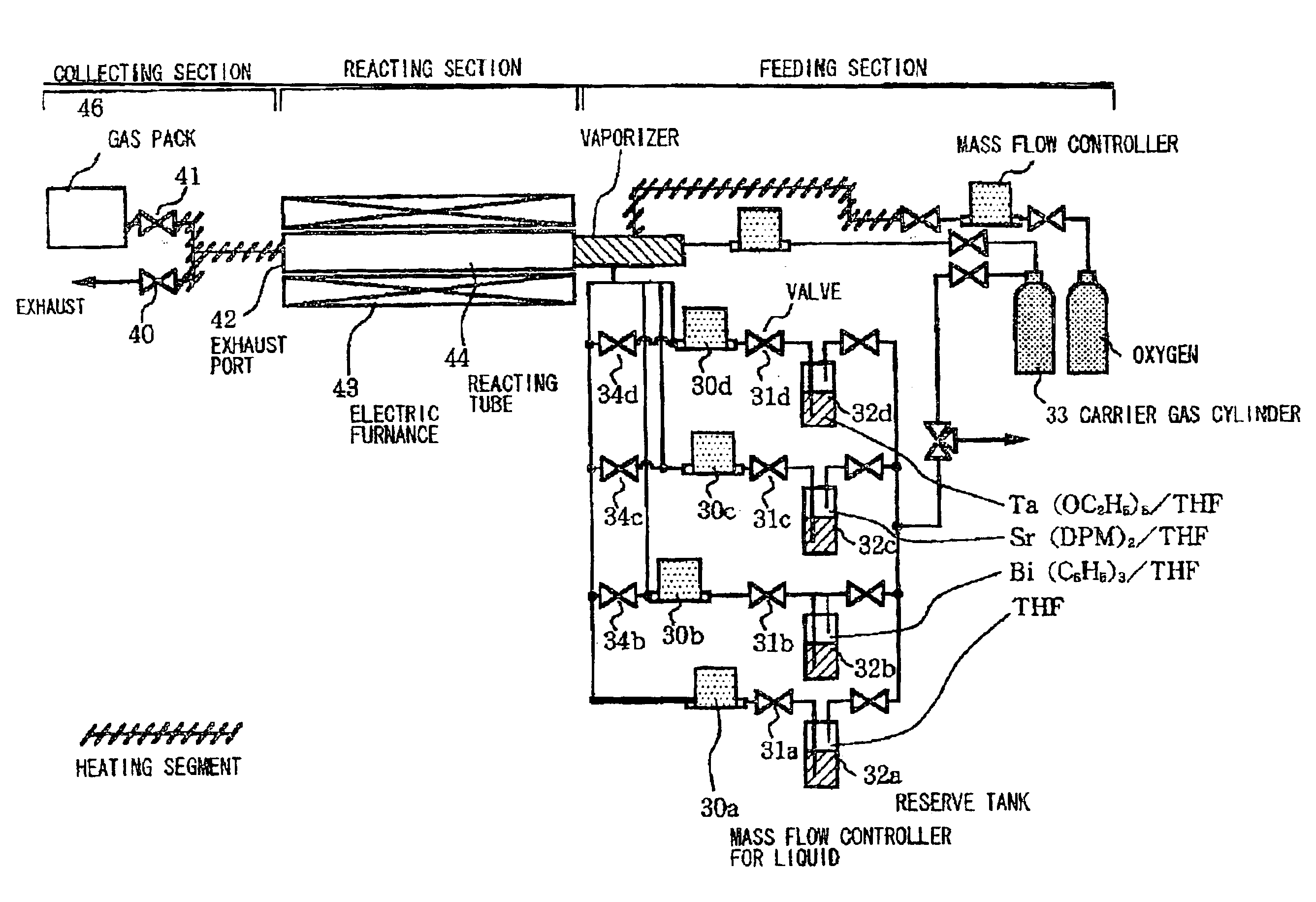 Vaporizer for MOCVD and method of vaporizing raw material solutions for MOCVD