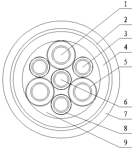 Seven-core fireproof cable