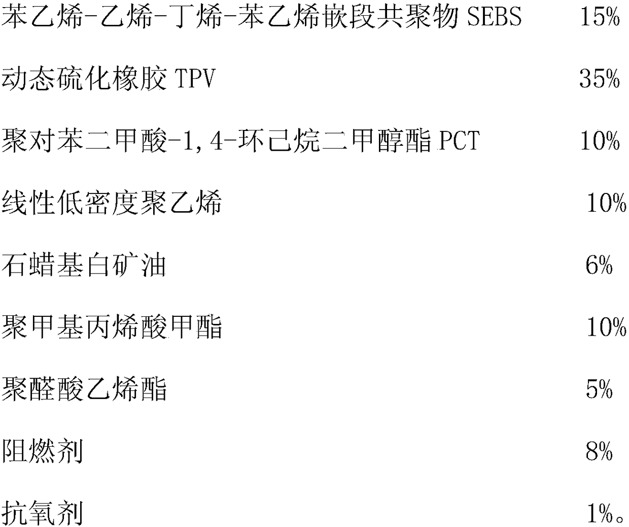 A kind of thermoplastic elastomer for frosted electric wire and preparation method thereof