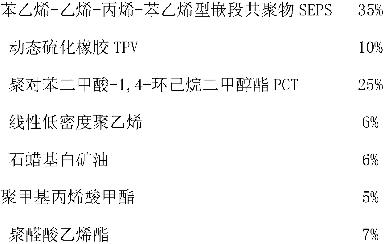 A kind of thermoplastic elastomer for frosted electric wire and preparation method thereof