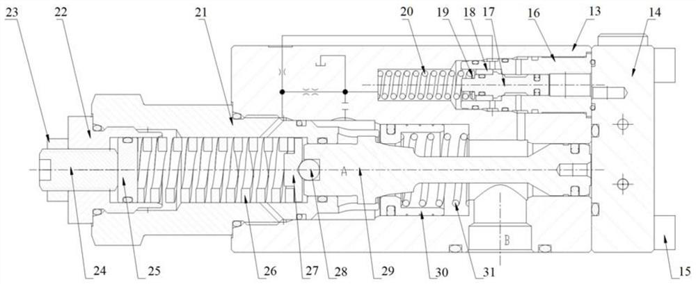 Loading pressure-flow compensation balance valve