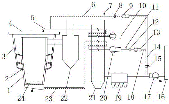 Circulating fluidized bed boiler system for achieving low nitrogen oxide discharge