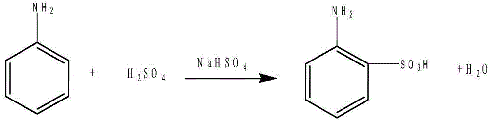 Method for preparing aniline-2-sulfonic acid