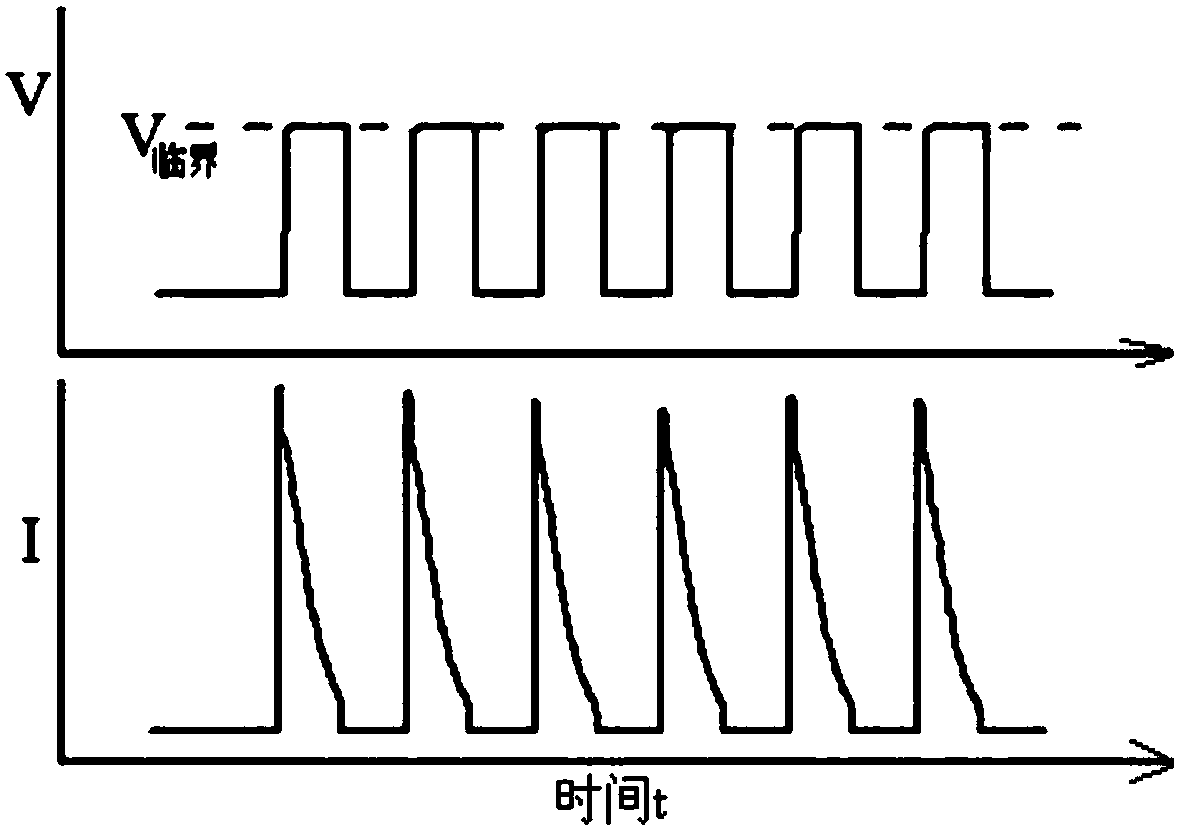 A lithium-ion power battery charging method based on temperature-controlled battery attenuation