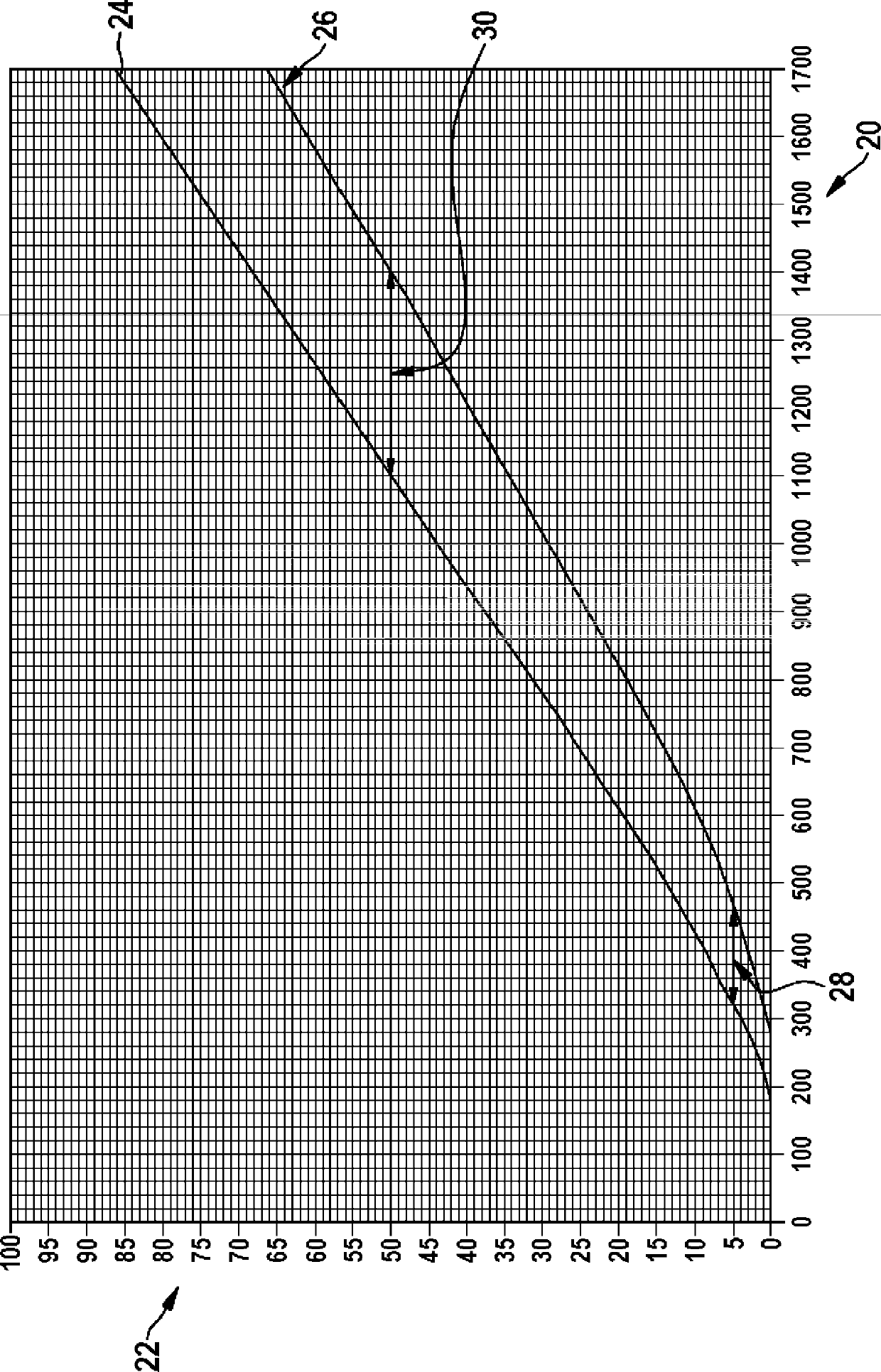 Method for determining a property of a fuel