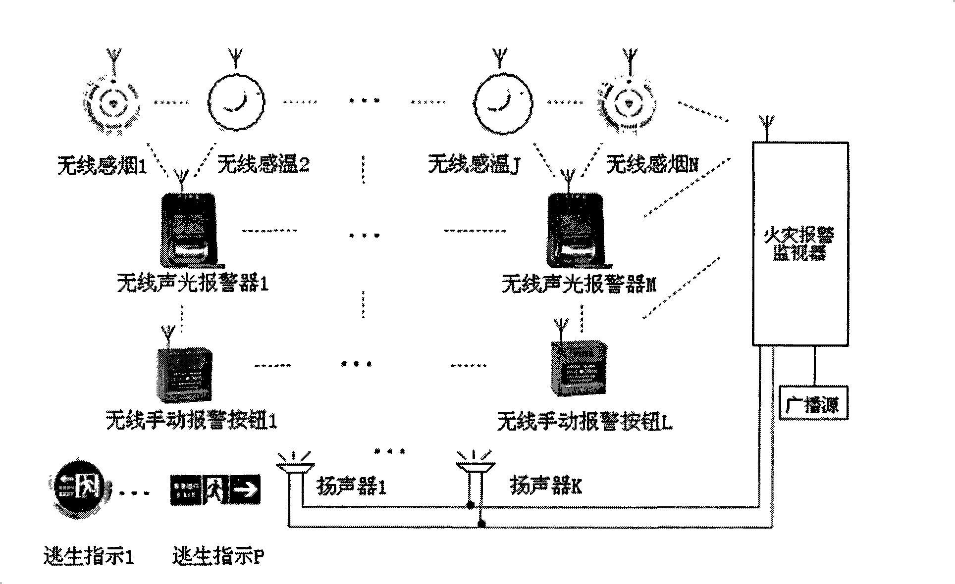 Wireless independent fire alarm system