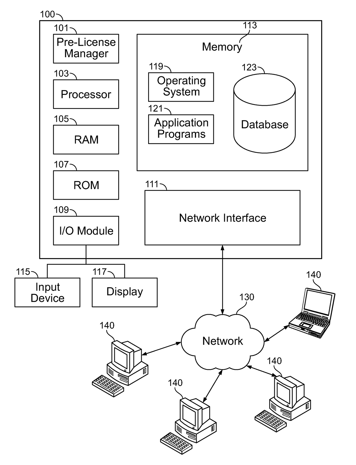 Pre-license development tool